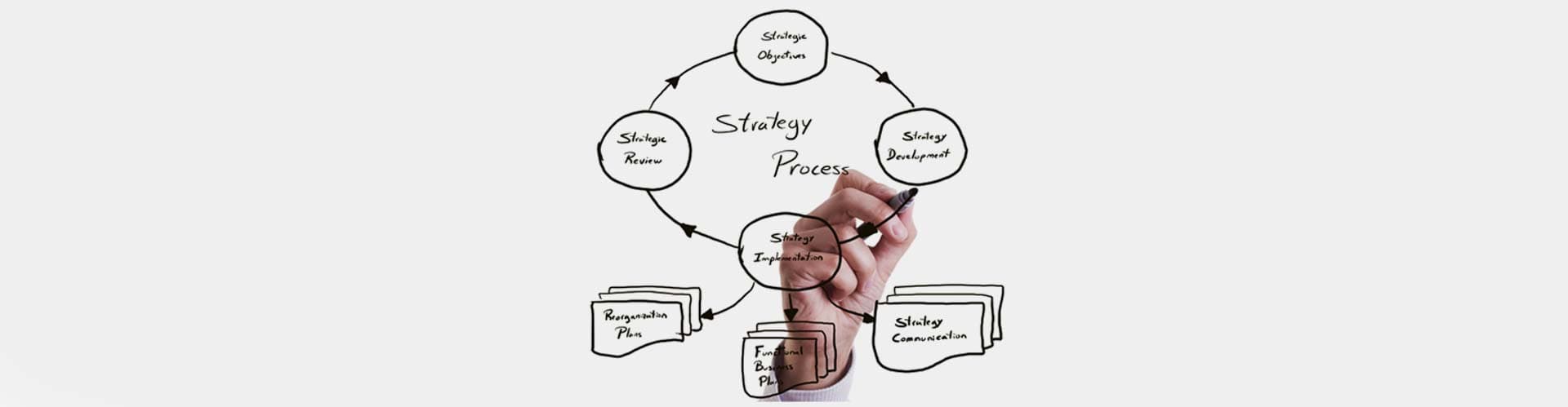 Supply chain design banner image